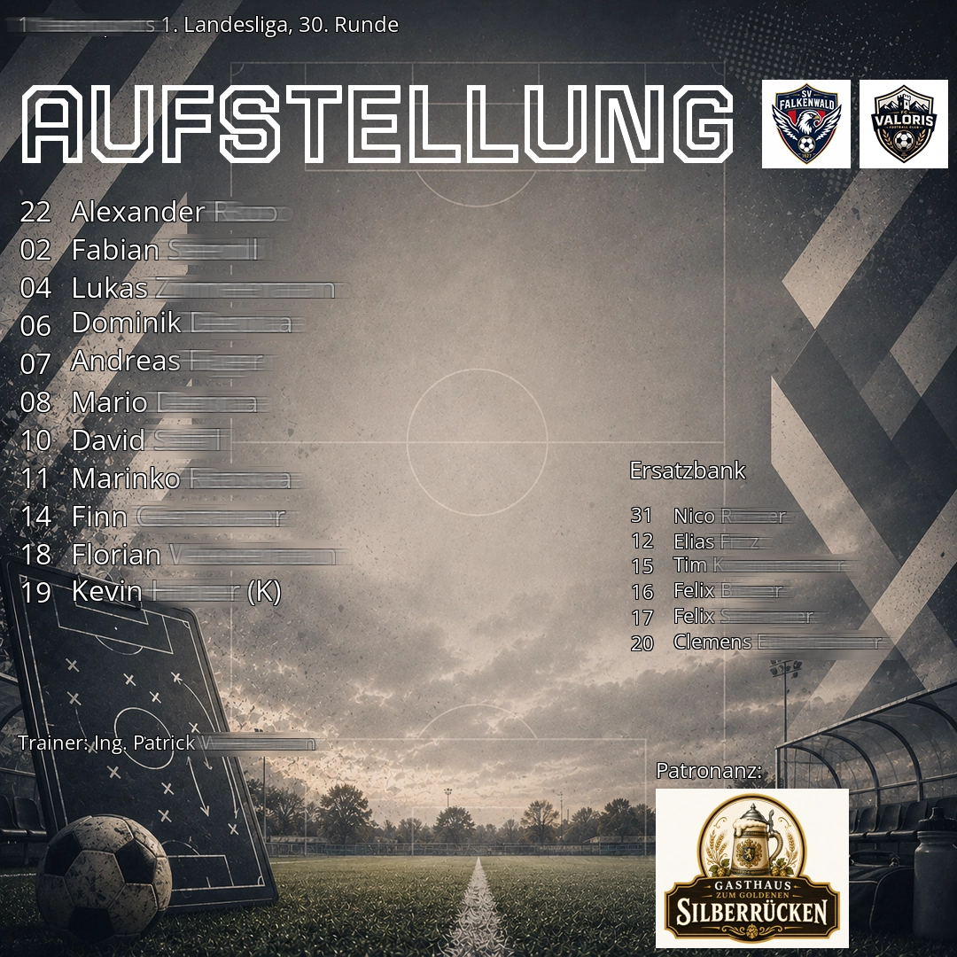 Aufstellungsgrafik