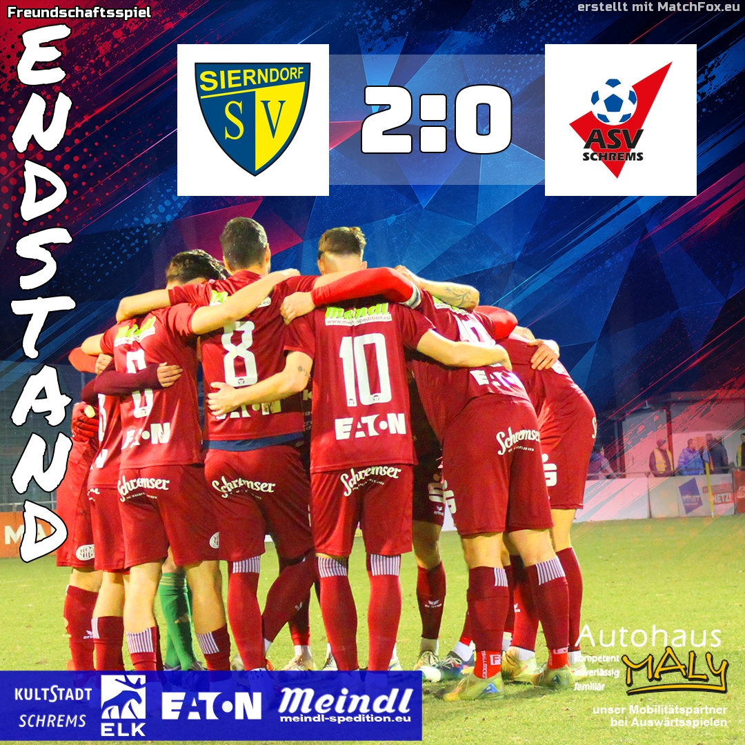 Endstandgrafik aus MatchFox